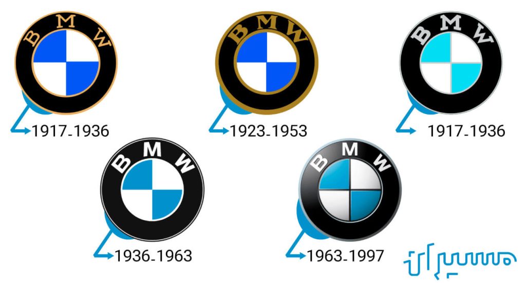 سیر لوگو های BMW از 1936-2020