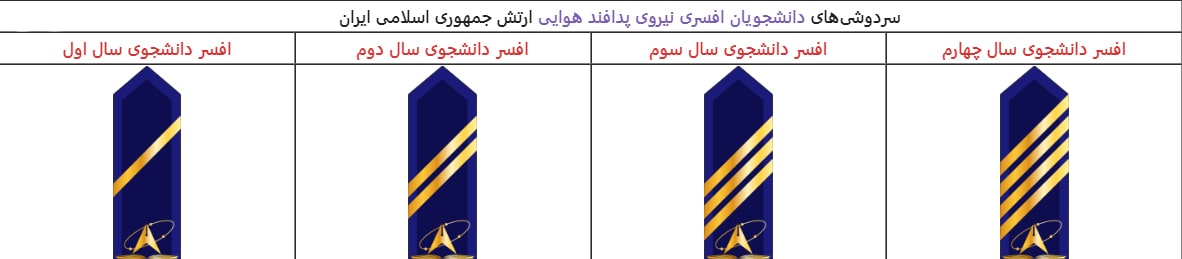 سردوشی های دانشگاه افسری نیروی پدافند هوایی